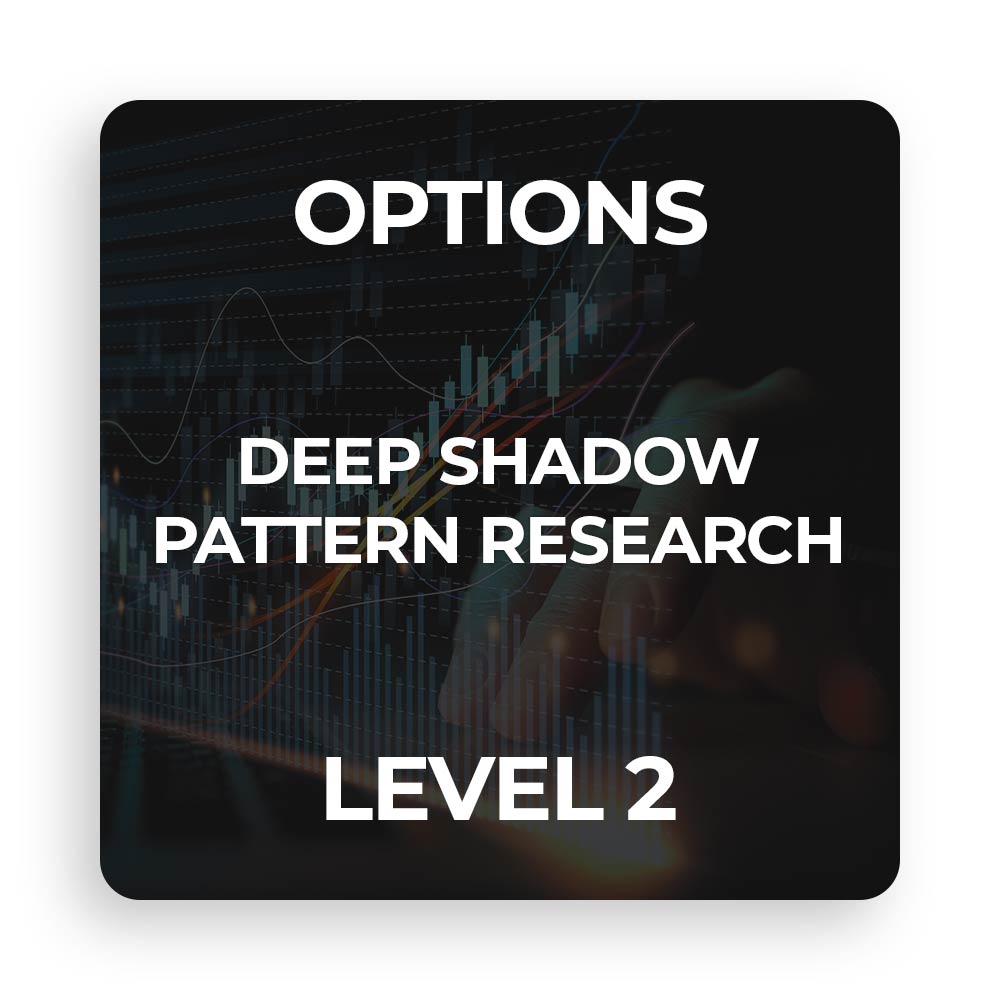 Options Deep Shadow Pattern Research - Advanced Options Market Structure