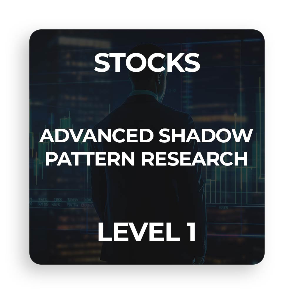 Stocks Advanced Shadow Pattern Research - US Small-Cap Equities