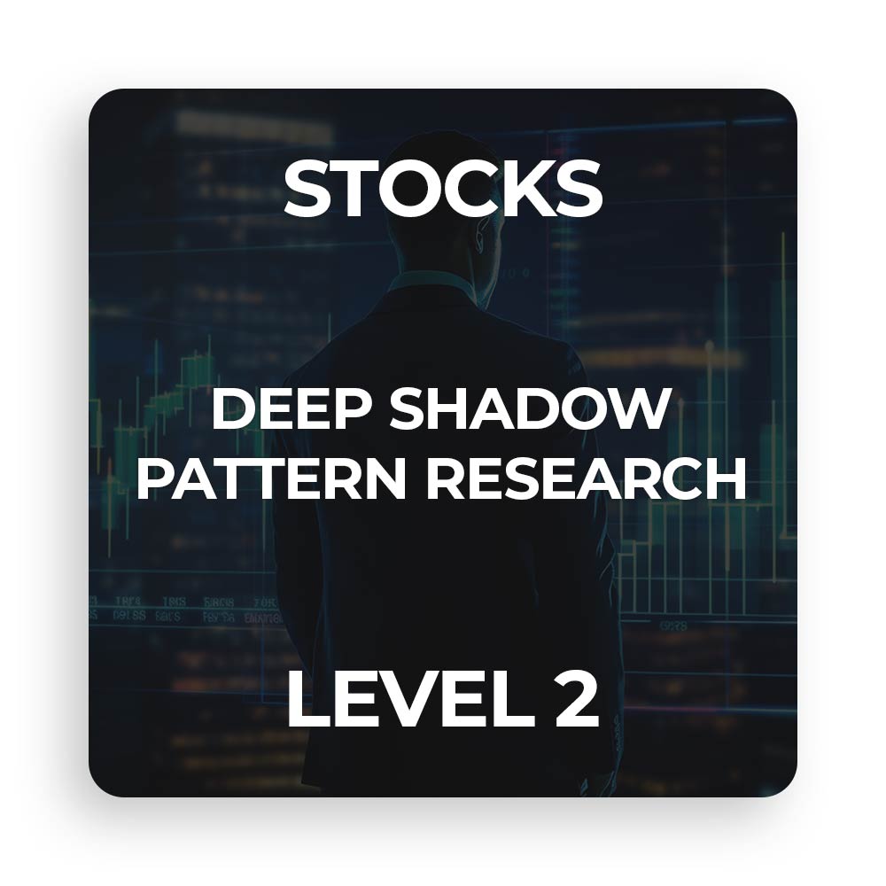 Stocks Deep Shadow Pattern Research - Advanced Small-Cap Market Structure